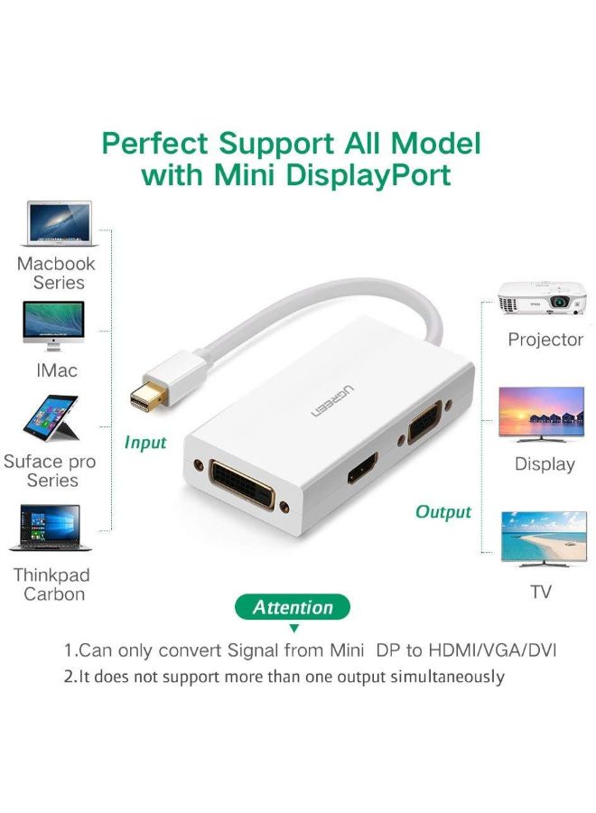 يو جرين - محول 3 في 1 من HDMI وDVI وVGA إلى ميني DisplayPort أبيض - Image 1