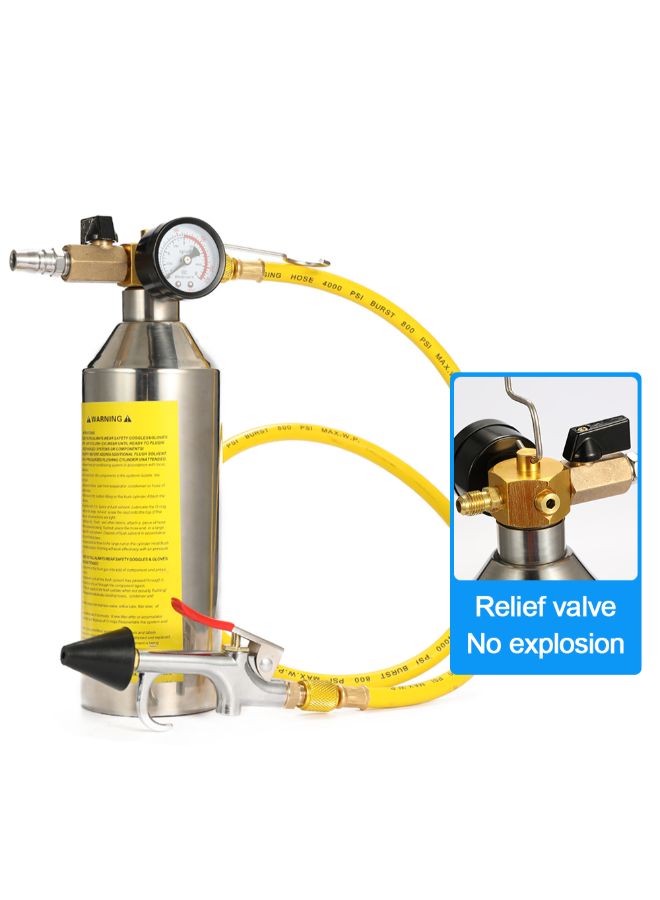 Generic Bottle Flush Canister Maintenance Clean Tool Set  - Image 5