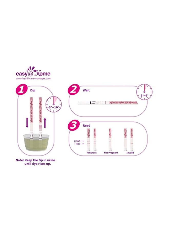 Ovulation Test Kit