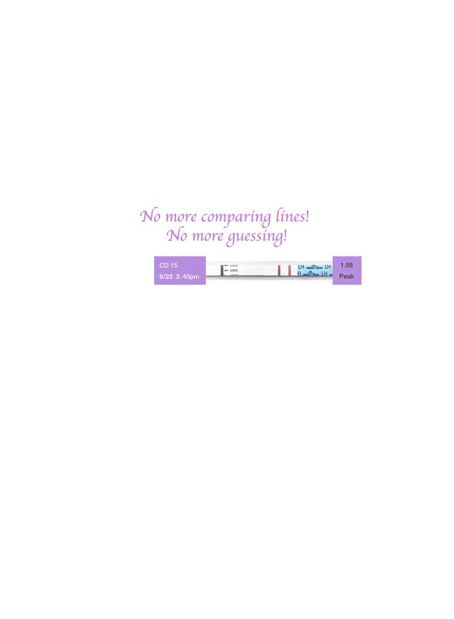 Ovulation Test Kit