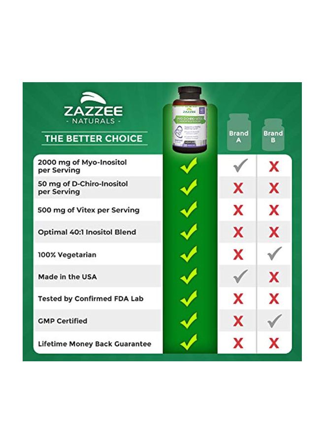 Zazzee - Myo + D-Chiro + Vitex Premium Inositol Blend 500mg Dietary Supplement - 120 Veg Capsules - Image 1
