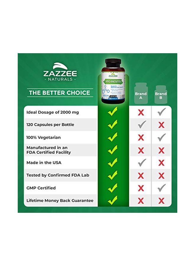 زازي مُكمل غذائي ميو اينوزيتول - 120 كبسولة - Image 4