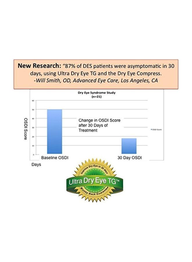 OcuSci Ultra Dry Eye TG With Vision Guard 500 Mg- 300 Softgels - Image 5