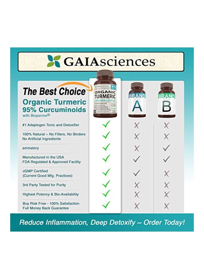 Nature's Plus Pack Of 2 Animal Parade Multivitamin Supplement - 120 Tablets - Image 5