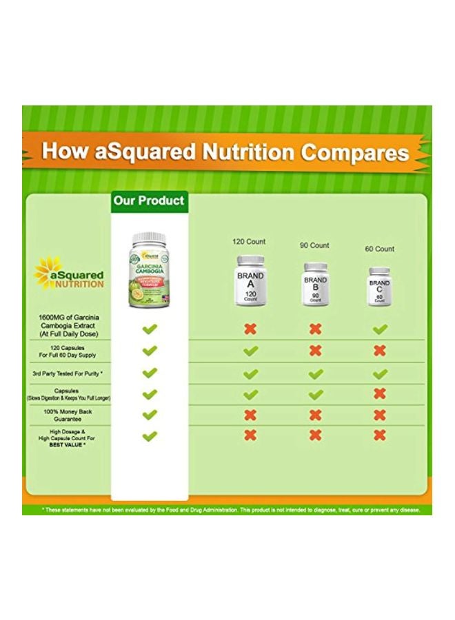 aSquared Nutrition Garcinia Cambogia Extract Weight Loss Formula - 120 Capsules - Image 2