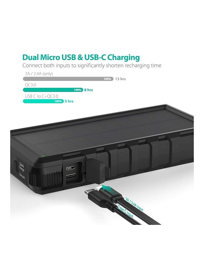 RAVPOWER - 25000.0 mAh Rugged Series Solar Portable Charger Black - Image 1