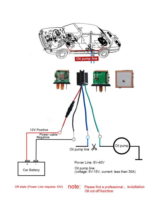 Generic Relay GPS Tracker - Image 5