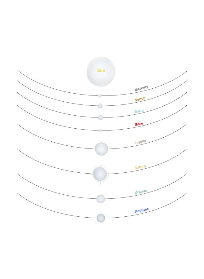 Asian Hobby Crafts 23-Piece DIY Solar System Model Kit ASNHC1761_B - Image 3