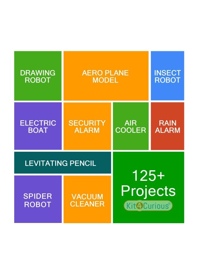 Kit4Curious 100-Piece NASA Tech Kit - Image 3