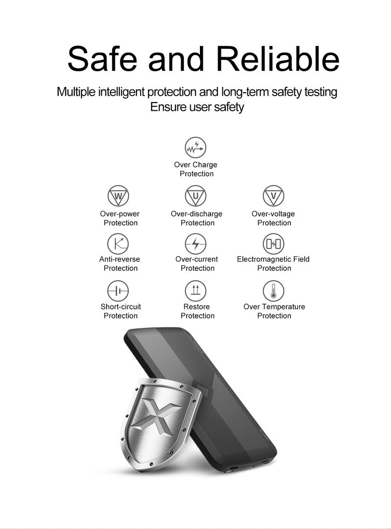 آيووك طقم باور بنك كومبو لاسلكي مكونّ من قطعتين 10000 مل أمبير و12000 مل أمبير أسود - Image 5