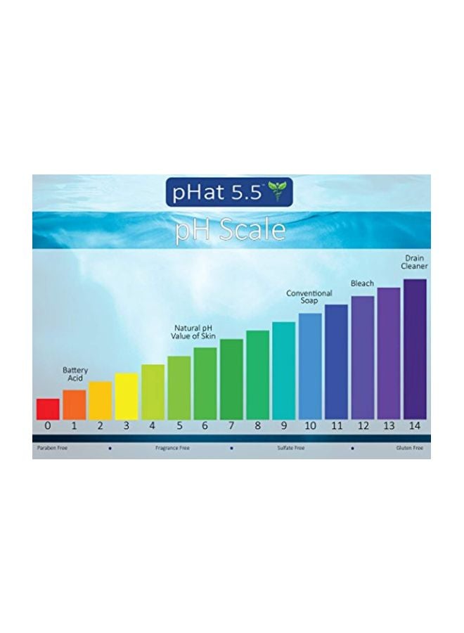 pHat 5.5 - Seborrheic Dermatitis Shampoo - Image 1