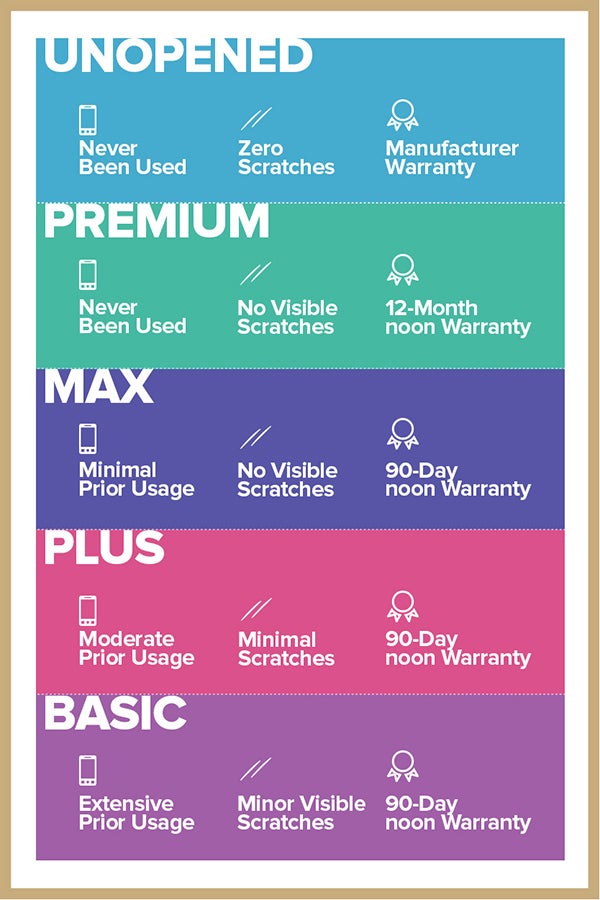 كاسيو مُجدد - ساعة يد رقمية وبعقارب مقاومة للماء طراز HDC-700-1AVEF للرجال - Image 4