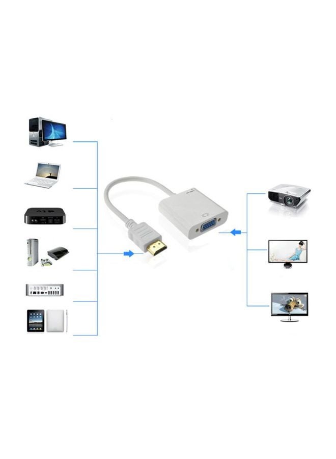 1080P Full HD HDMI To VGA Video Adaptor White - Image 3