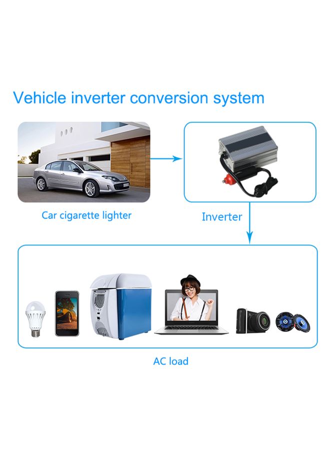 Universal Sine Wave Vehicle Power Inverter - Image 3