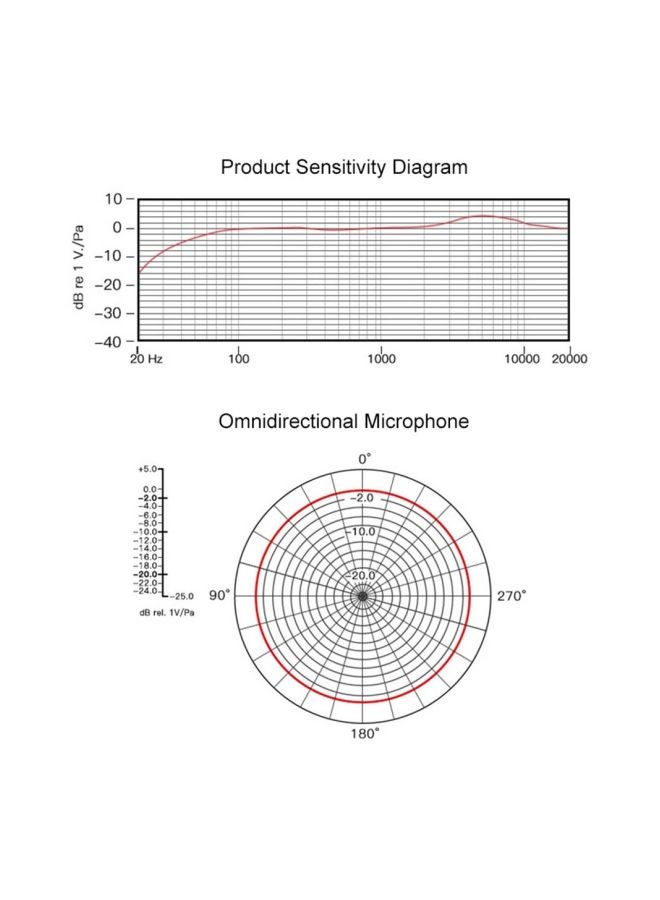 ميكروفون محمول مزود بمشبك 1D7776-4 أسود - Image 5