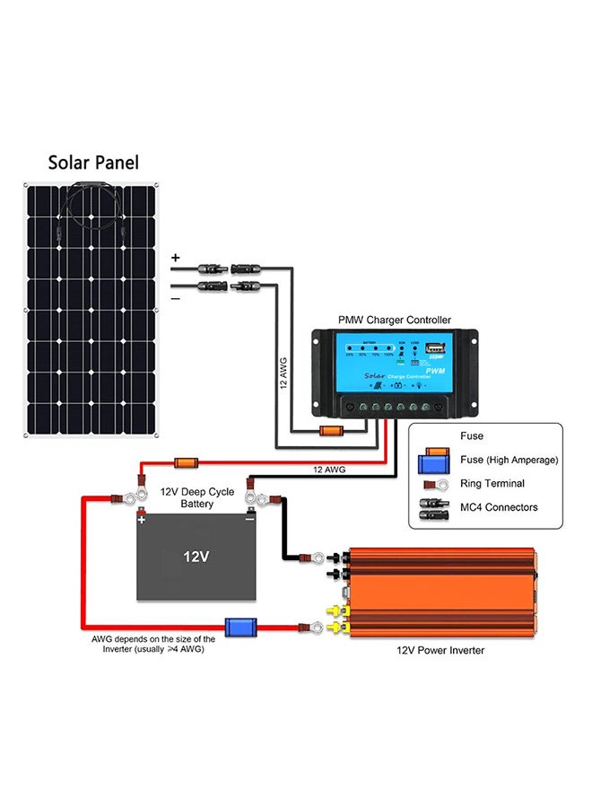 Generic Solar Power Inverter With Dual USB Interface For Car  - Image 5