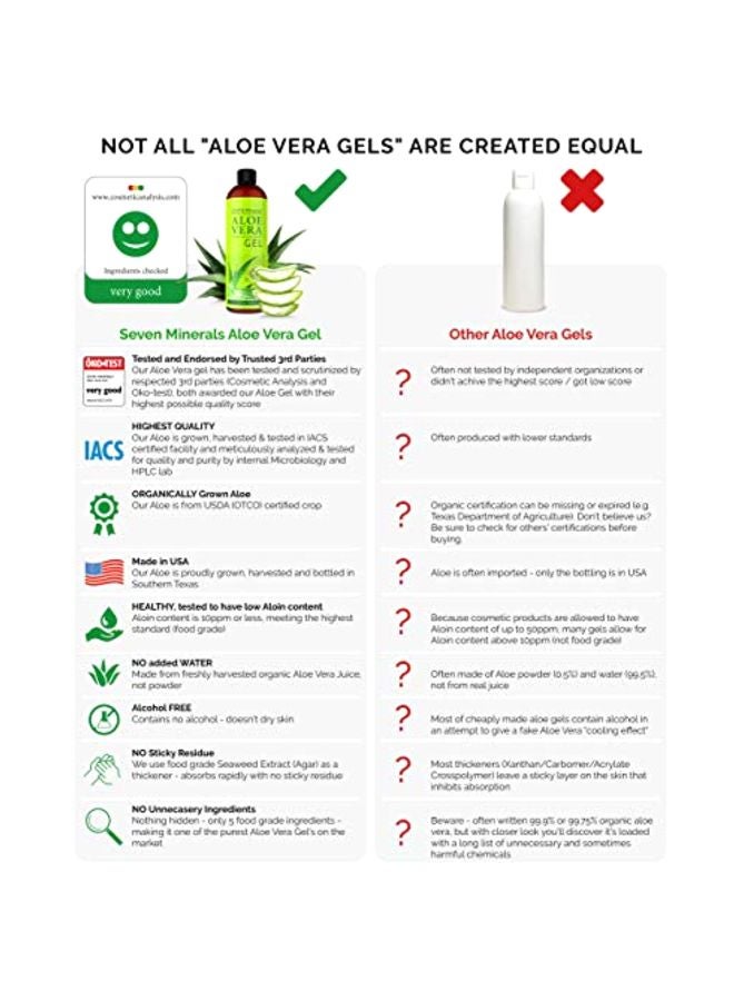 Seven Minerals - Aloe Vera Gel 60ml - Image 1