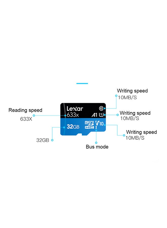 Lexar Micro SDXC Class10 Memory Card With Adapter Blue/Black  - Image 3