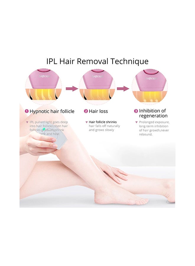 Generic Intelligent Laser Hair Removal System  - Image 3
