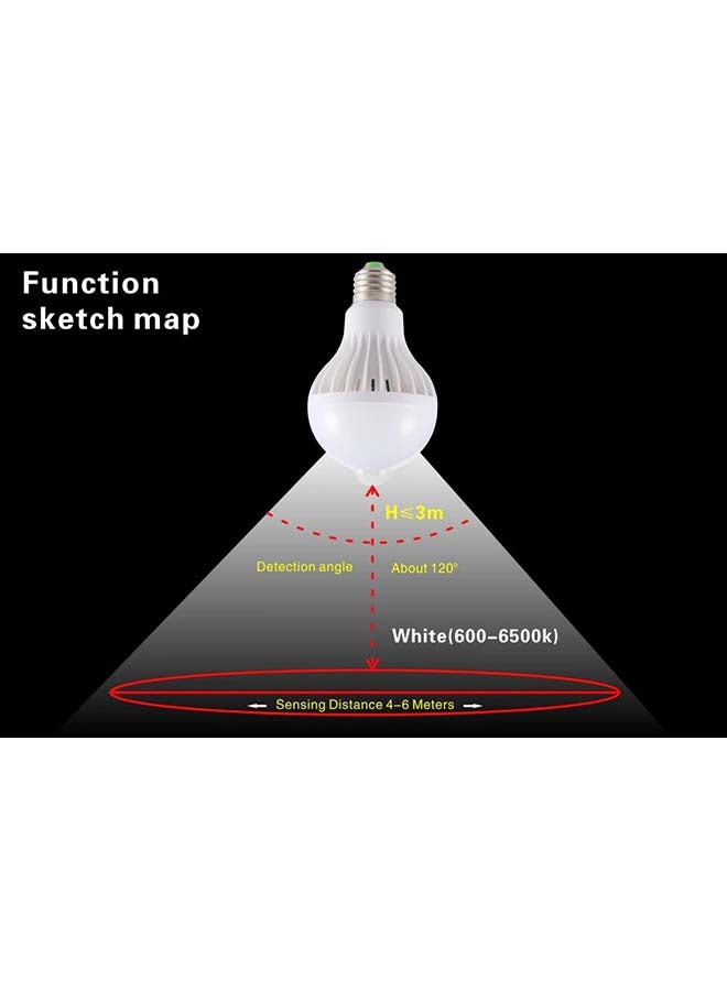 مصباح LED صغير للسقف بجهاز استشعار الحركة أبيض - Image 4