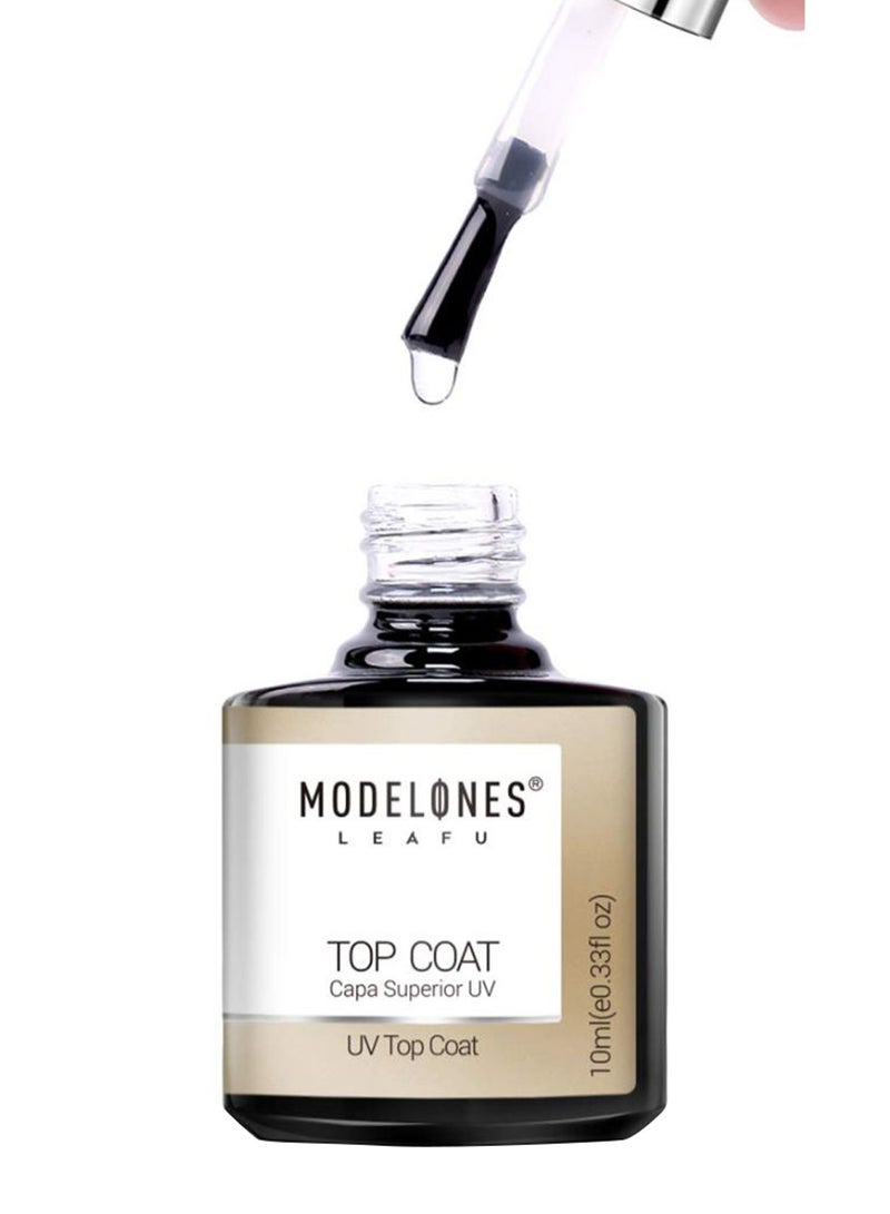 modelones No Wipe Top And Base Coat Set Clear - Image 3