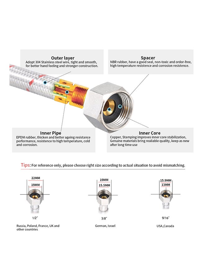 Sink Faucets Hose Silver 23x3.8inch - Image 2