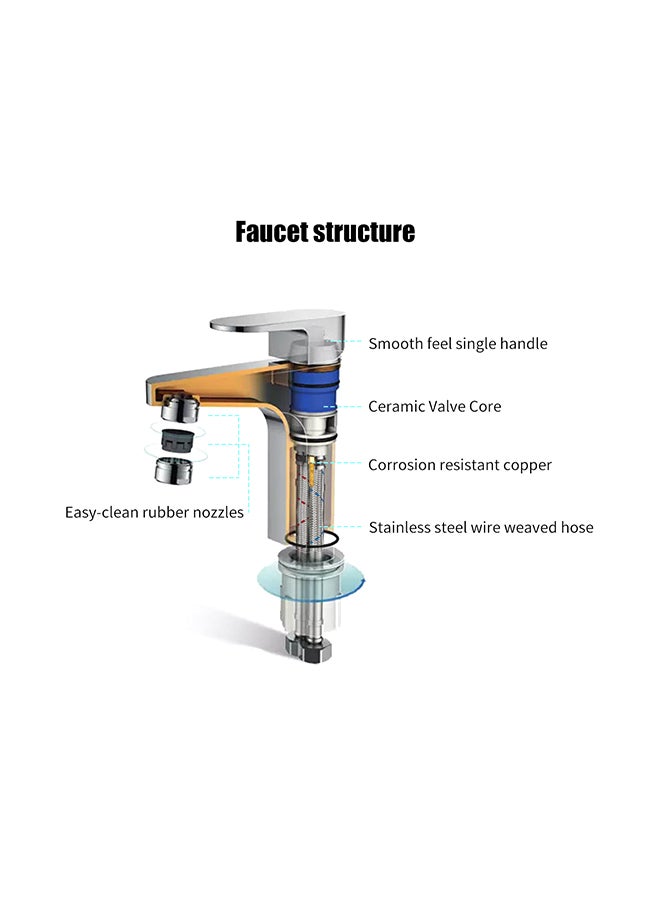 Single Handle Bathroom Faucet Silver 23x7.50x21cm - Image 4