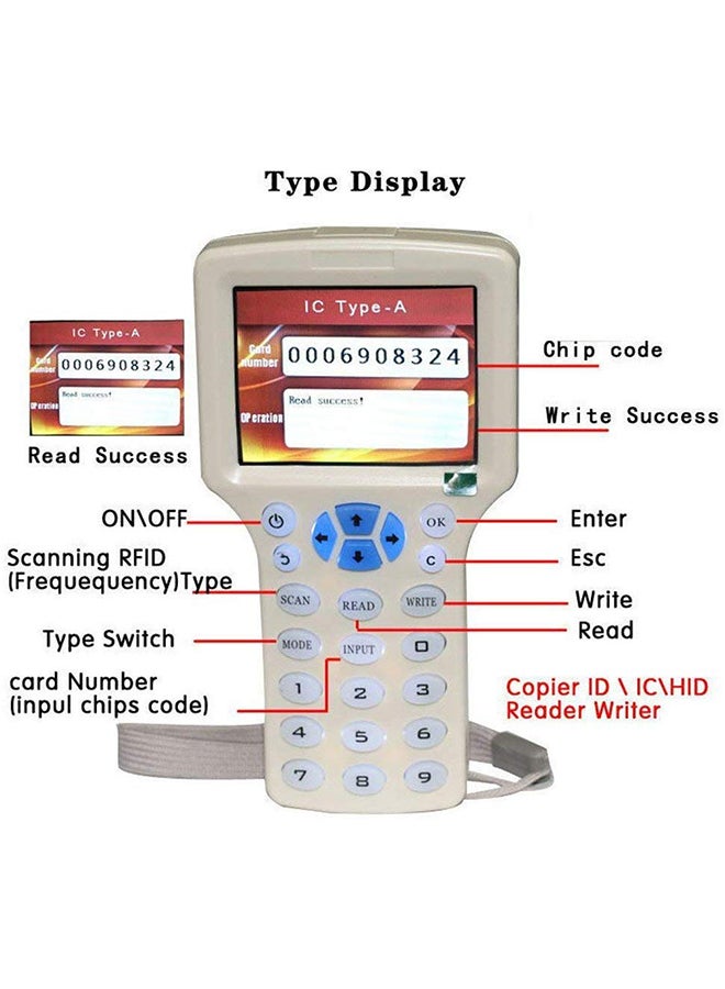 روبيك قارئ محمول باليد لبطاقات التحكّم في الدخول IC/ID/HID MIFARE مع كابل بمنفذ USB 6.5x3.5x1.4بوصة أبيض - Image 3