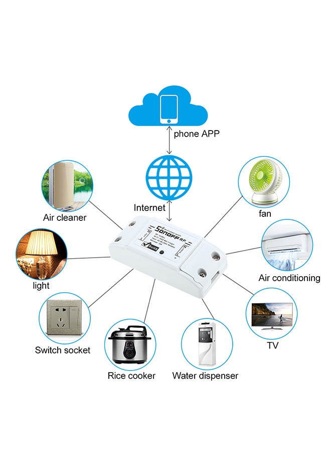 SONOFF Rf 433Mhz 10A/2200W Wireless Switch With Timing Function Remote Controller White 0.054kg - Image 3