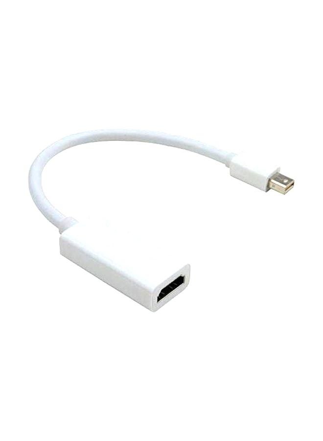 THUNDERBOLT Mini Display Port To HDMI Adapter For Apple MacBook Pro/Air White - Image 1