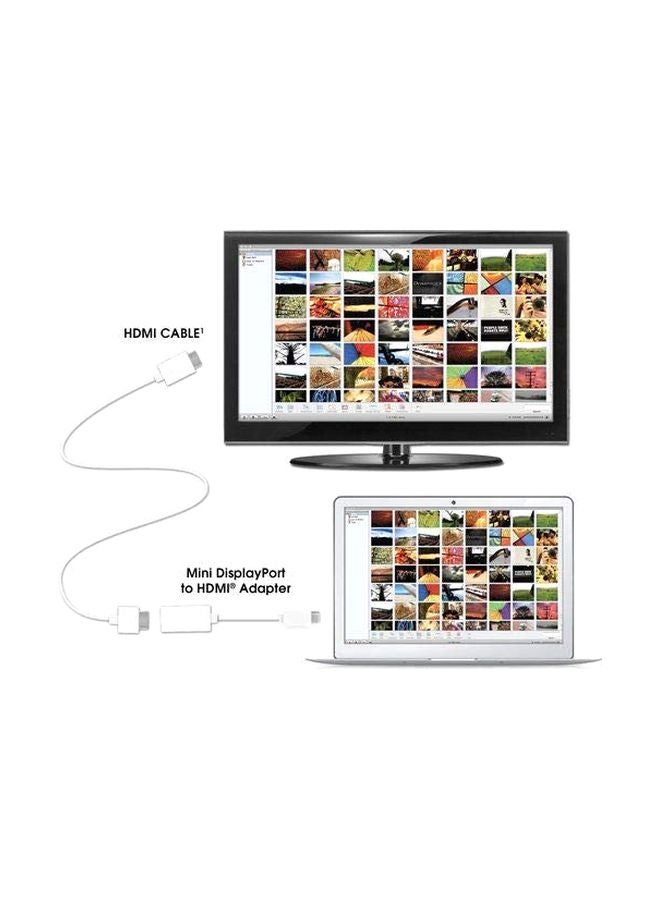 THUNDERBOLT Mini Display Port To HDMI Adapter For Apple MacBook Pro/Air White - Image 2