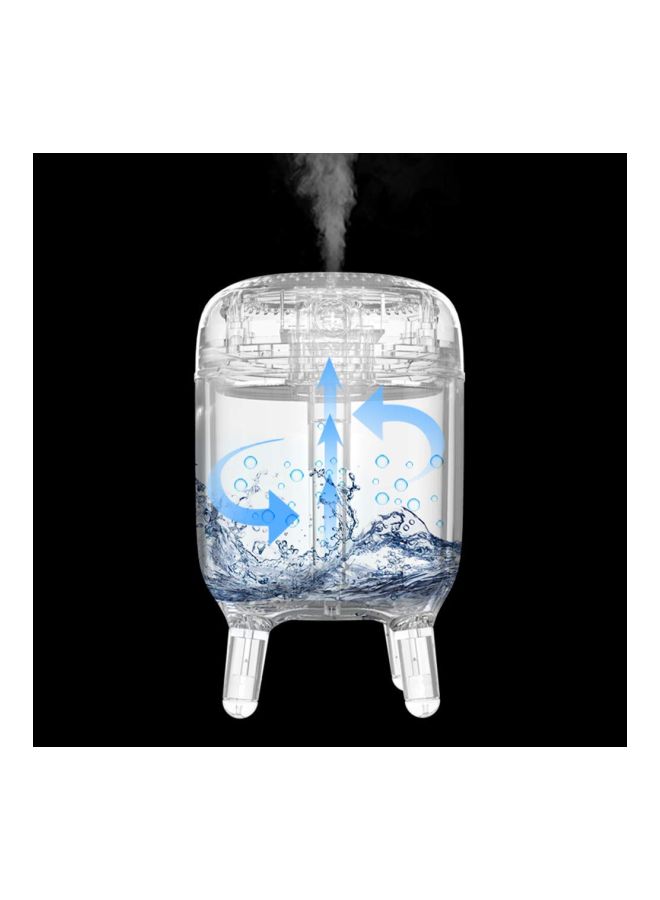 Desktop Humidifier 1.7W XL-004 Blue/White  - Image 3
