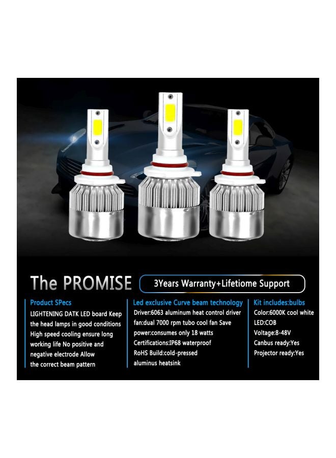 Generic 2-Piece Car LED Headlight Bulb Set  - Image 2