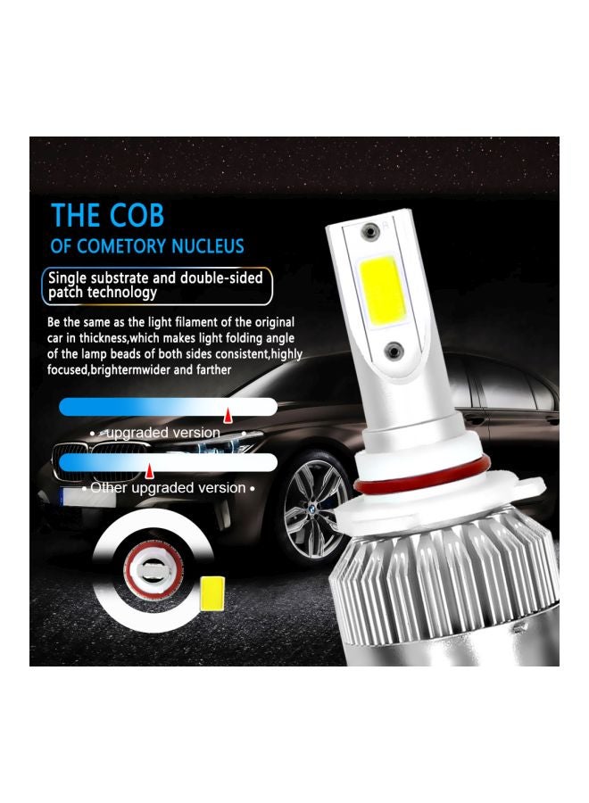 Generic 2-Piece Car LED Headlight Bulbs  - Image 3