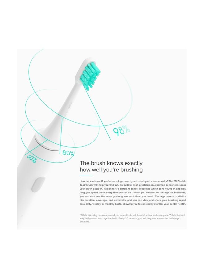 Xiaomi 3-Piece Electric Toothbrushes White 8.5x2.48x2.48cm - Image 3