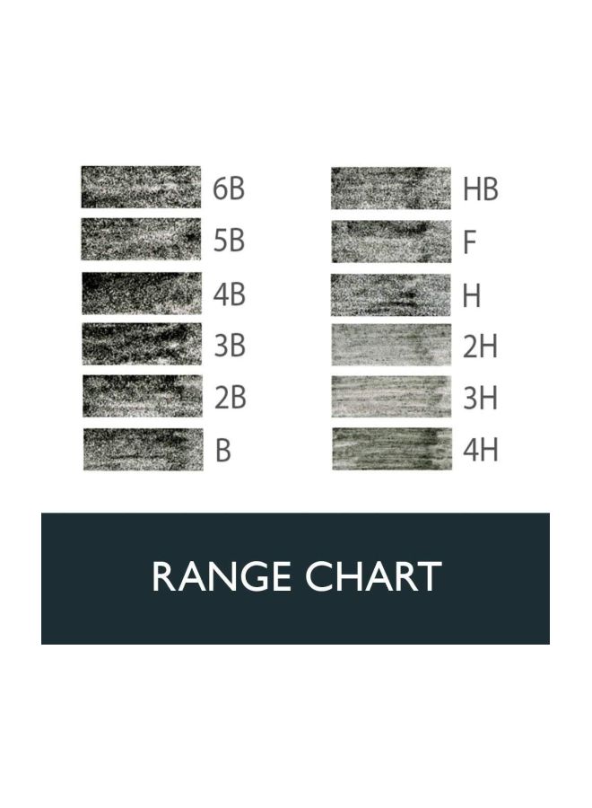 Derwent 12-Piece Graphic Drawing Pencils Black - Image 3