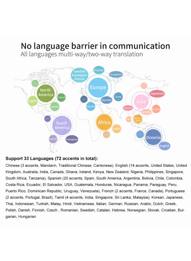 أيبيسي جهاز مترجم صوتي ذكي محمول يعمل بالبلوتوث أسود - Image 4