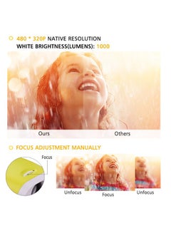 Generic Mini LED Video Overhead Projector Yellow/White  - Image 3