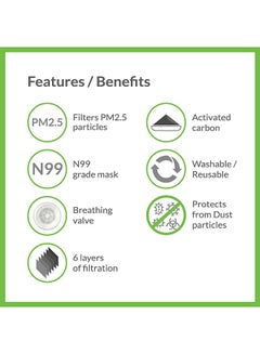 Bodyguard Pack Of 5 Reusable Anti Pollution Face Mask With Activated Carbon  - Image 3