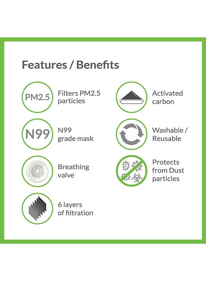 Bodyguard Pack Of 5 Reusable Anti Pollution Face Mask With Activated Carbon  - Image 3