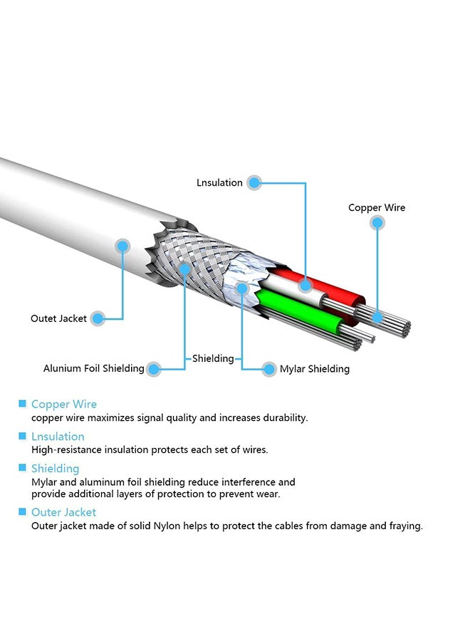 Charger Cable For iPhone 5 White