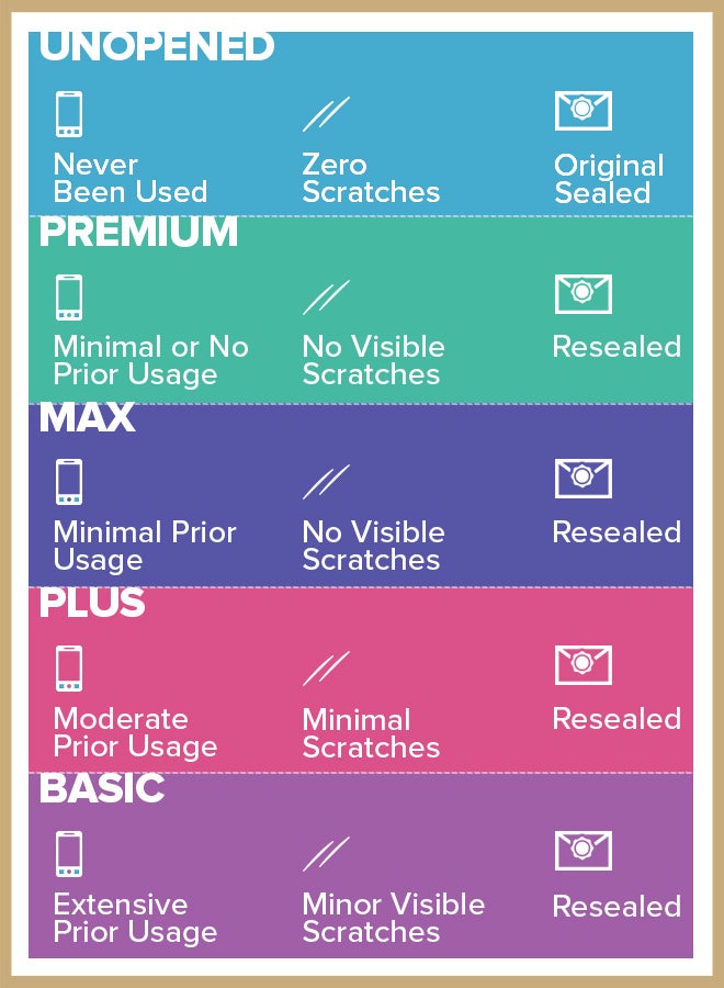 كاسيو مُجدد - ساعة عقارب بآلية من الكوارتز طراز LTP-1303D-7AVDF للنساء - Image 4