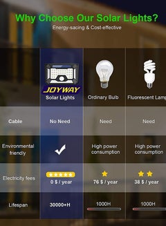 Joyway Outdoor Sports LED Solar Light Black 2.3x4.4x12.5inch  - Image 3