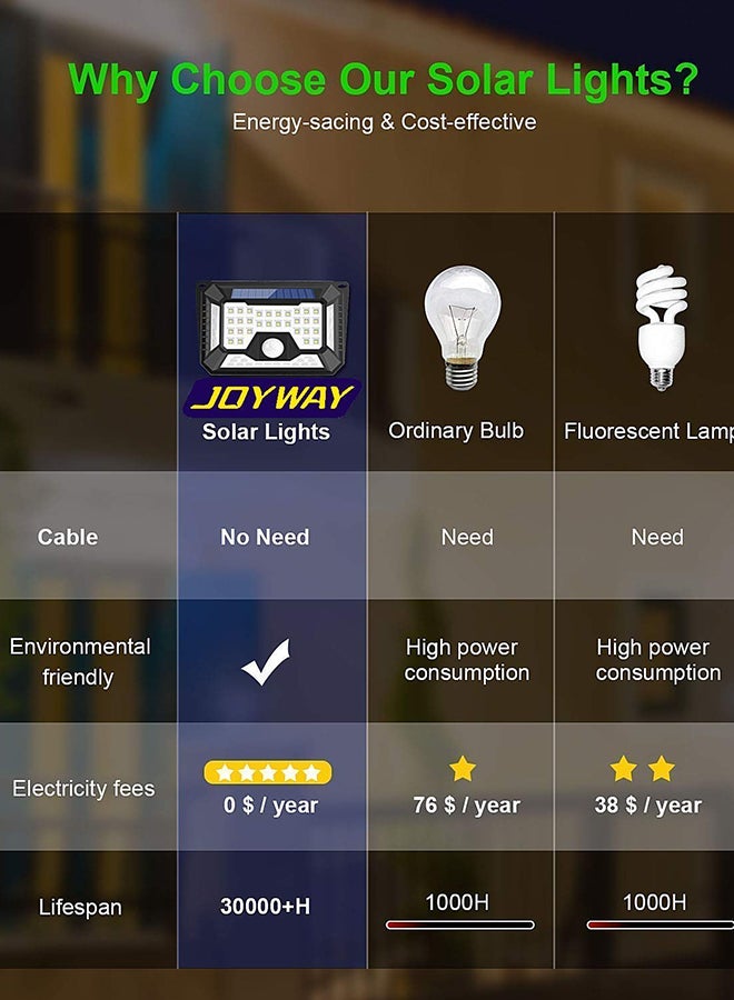Joyway Outdoor Sports LED Solar Light Black 2.3x4.4x12.5inch - Image 3