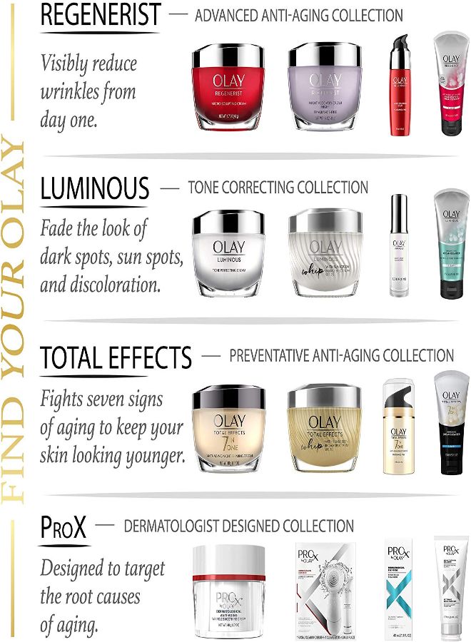 Olay Regenerist Micro-Sculpting Cream  - Image 5