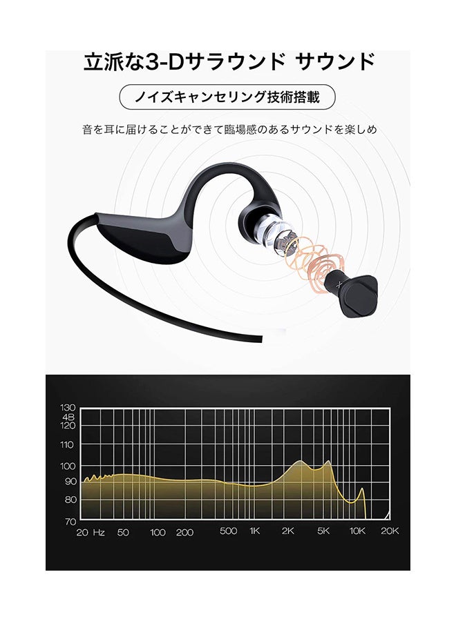 بيوينتي سماعات أذن داخلية لاسلكية أسود - Image 4