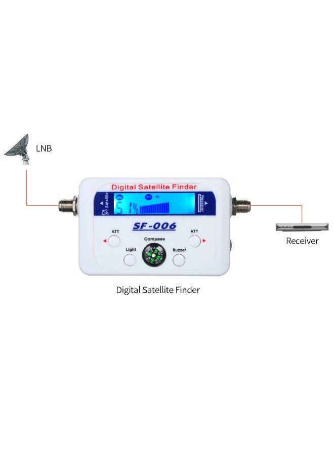 ماركة غير محددة مقياس للبحث عن إشارة الأقمار الصناعية مزود بشاشة LCD. أبيض 13 x 6.5 x 2.7Ø³Ù†ØªÙŠÙ…ØªØ±  - Image 2