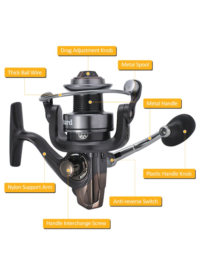 ليزارد بكرة لصيد السمك دوارة بمحامل كروية 16 x 11 x 16سم - Image 2