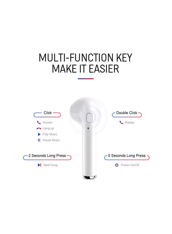 بيوينتي سماعة أذن داخلية لاسلكية أبيض - Image 4