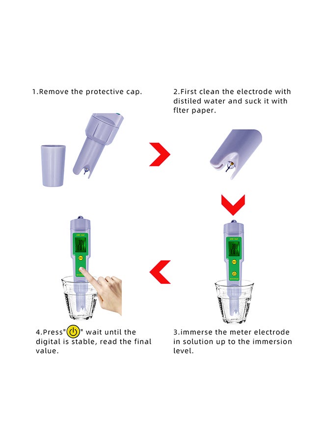 Water Quality Tester With Display White 25x5x10.50cm - Image 5